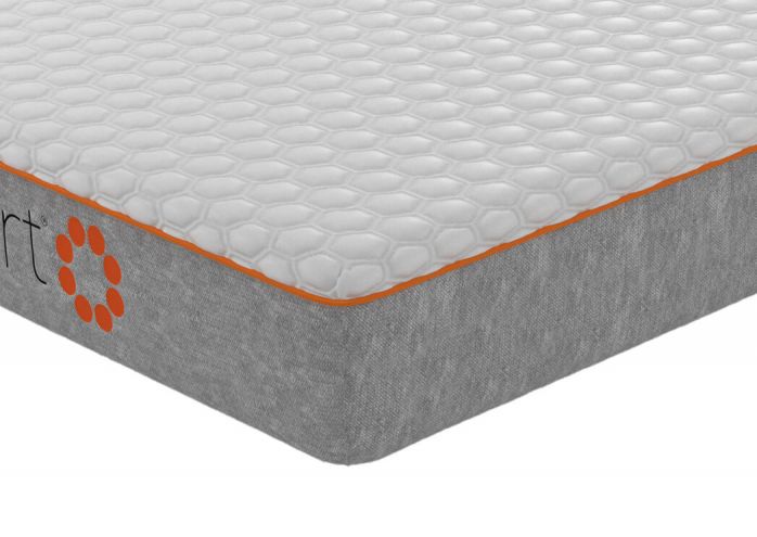 body zone mattress topper