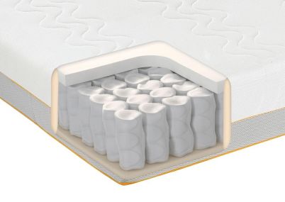 Dormeo Options Hybrid Mattress