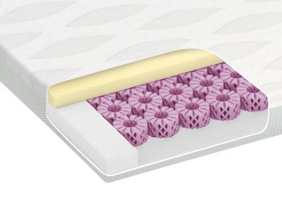 Octaspring Pure Memory (Classic) Mattress Topper