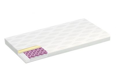 Octaspring Body Zone Mattress Topper | Dormeo UK