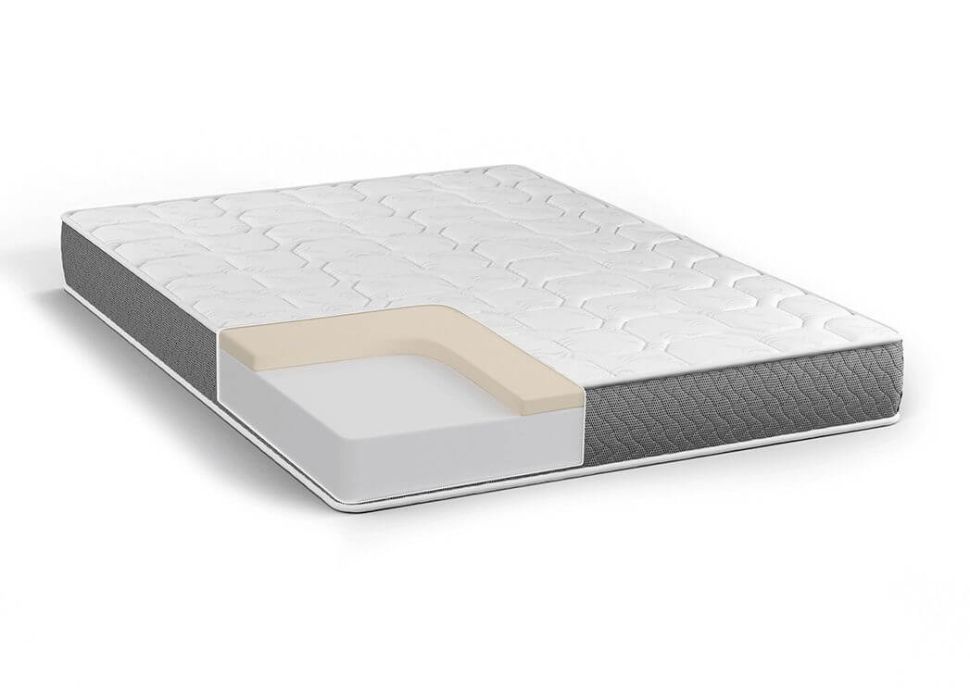 thermarest neoair liggeunderlag