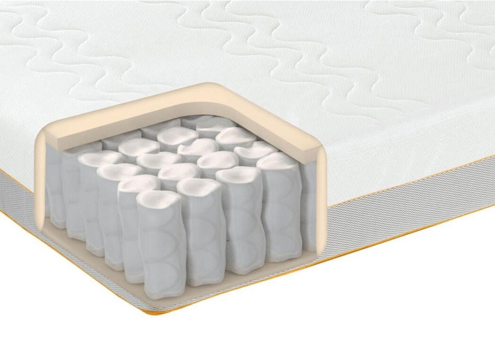 dormeo options pocket sprung mattress review