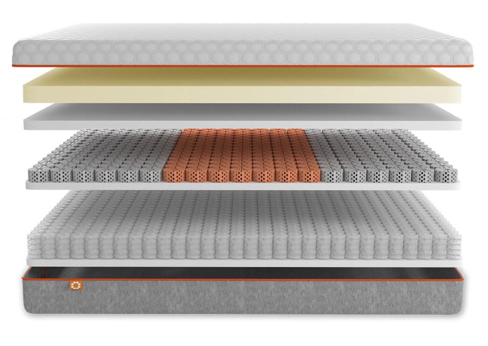 Dormeo octasmart online hybrid deluxe mattress