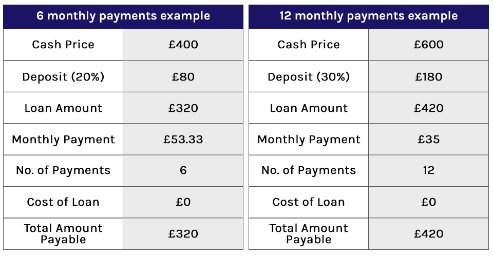 Finance - Interest Free Credit | Dormeo UK